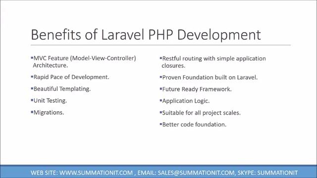 Laravel PHP Development Company- Hire Laravel PHP Developers- Summation IT