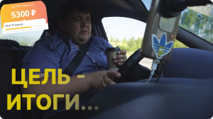 ЯНДЕКС ДОСТАВКА - ЦЕЛЬ ИТОГИ
