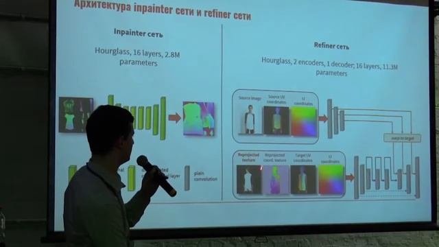 Координатная текстура: переодевание и изменение позы человека – Артём Севастопольский