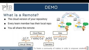 Introduction to Git + GitHub