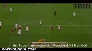 Sundul TV: 10 Gol Terbaik Pekan Ini [16 April 2015] | Berita Bola, Cuplikan Gol, Video Bola