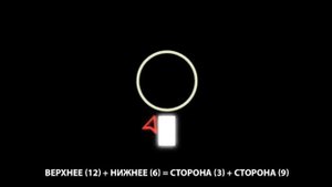 Ремонт электродвигателей  Центровка электродвигателей часовыми индикаторами