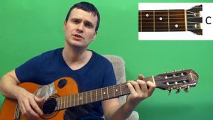Guitar chords: Гражданская оборона - Солдатский сон (аккорды, слова)