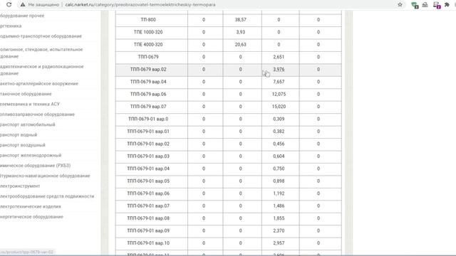 73 грамма платины и родия в термопаре ТПП-0679-01.