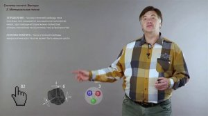 Лекция 2.2 | Материальная точка | Александр Чирцов | Лекториум