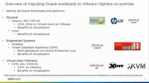 SPOUG 2020 - Streamlining Oracle Workloads from on premises to VMware Hybrid Cloud