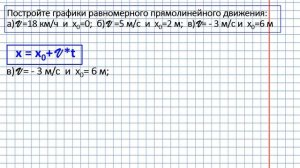 Построение графиков при прямолинейном равномерном движении || 7 класс