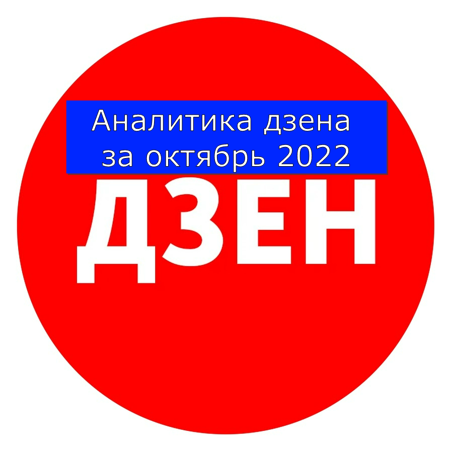 Аналитика дзена за октябрь 2022