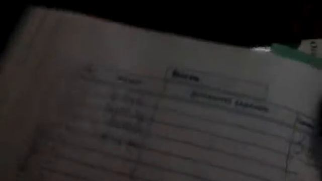 Как не получить двойку.3 способа.часть 3 смотреть онлайн