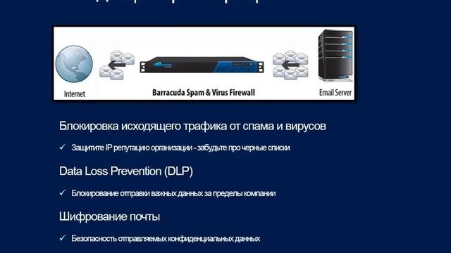 Barracuda Networks | Кратко о лучших продуктах смотреть онлайн