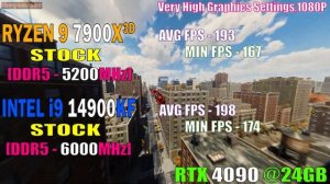 INTEL i9 14900KF vs RYZEN 9 7900X3D || PC GAMES TEST ||
