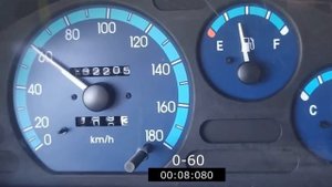 Разгон daewoo matiz 0.8 L до 100 км_ч
