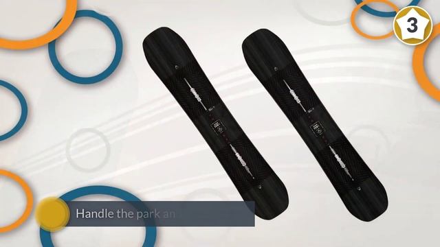 Top 5 Best All Mountain Snowboards Review in 2023 смотреть онлайн