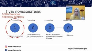 Атрибуция по последнему клику – это прошлый век. Какую модель атрибуции вам стоит выбрать?