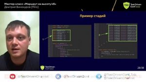 Мастер-класс "Маршрут на высоту k6" / Дмитрий Винокуров (Miro)