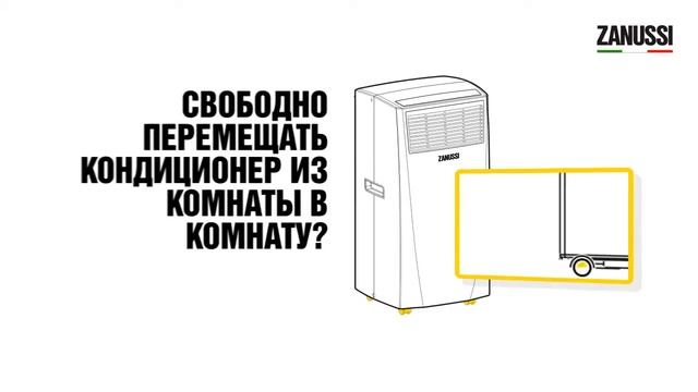 Кондиционеры Zanussi смотреть онлайн