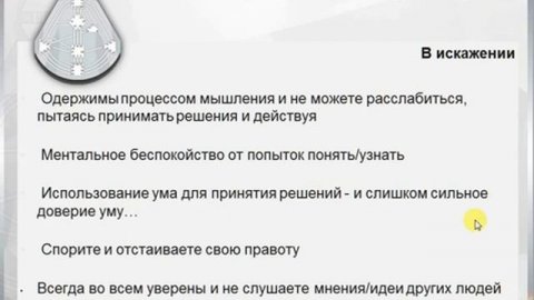 ОПРЕДЕЛЁННЫЙ АДЖНА ЦЕНТР В ДИЗАЙНЕ ЧЕЛОВЕКА. Ложное Я Проживание Аджна Центра — Human Design