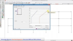 Расчет плоской железобетонной рамы в SCAD Office 11.5