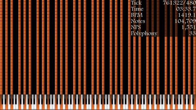 [Nut MIDI] CMajnut2.mid 2.70 Million Notes - TTS The Dalmatian Puppy смотреть онлайн