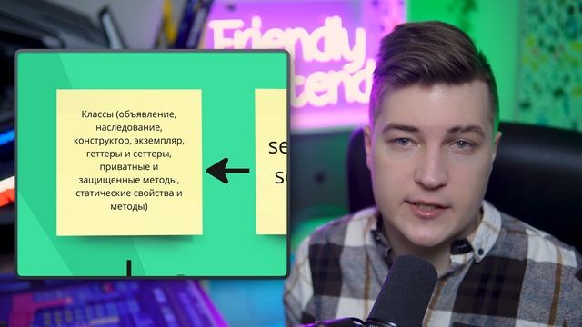 Frontend Roadmap 2024 | Что должен учить фронтенд-разработчик в 2024 году