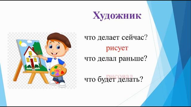3 класс Русский язык Изменение глаголов по временам смотреть онлайн