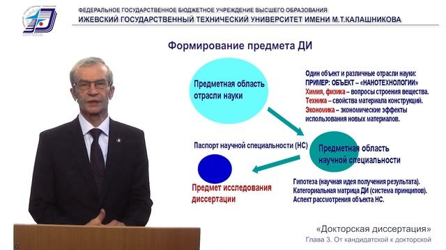 Докторская. 3.5. Объект и предмет исследования