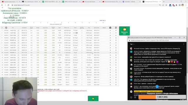 Масштабные изменения в расчете индекса Мосбиржи | Поговорим про инвестиции смотреть онлайн