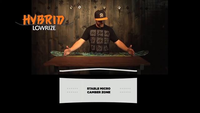 Ride Hybrid LowRize Rocker Shape смотреть онлайн