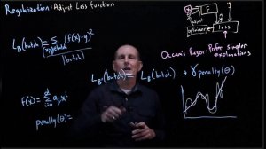 CS 152 NN—6:  Regularization—Adjust Loss Function