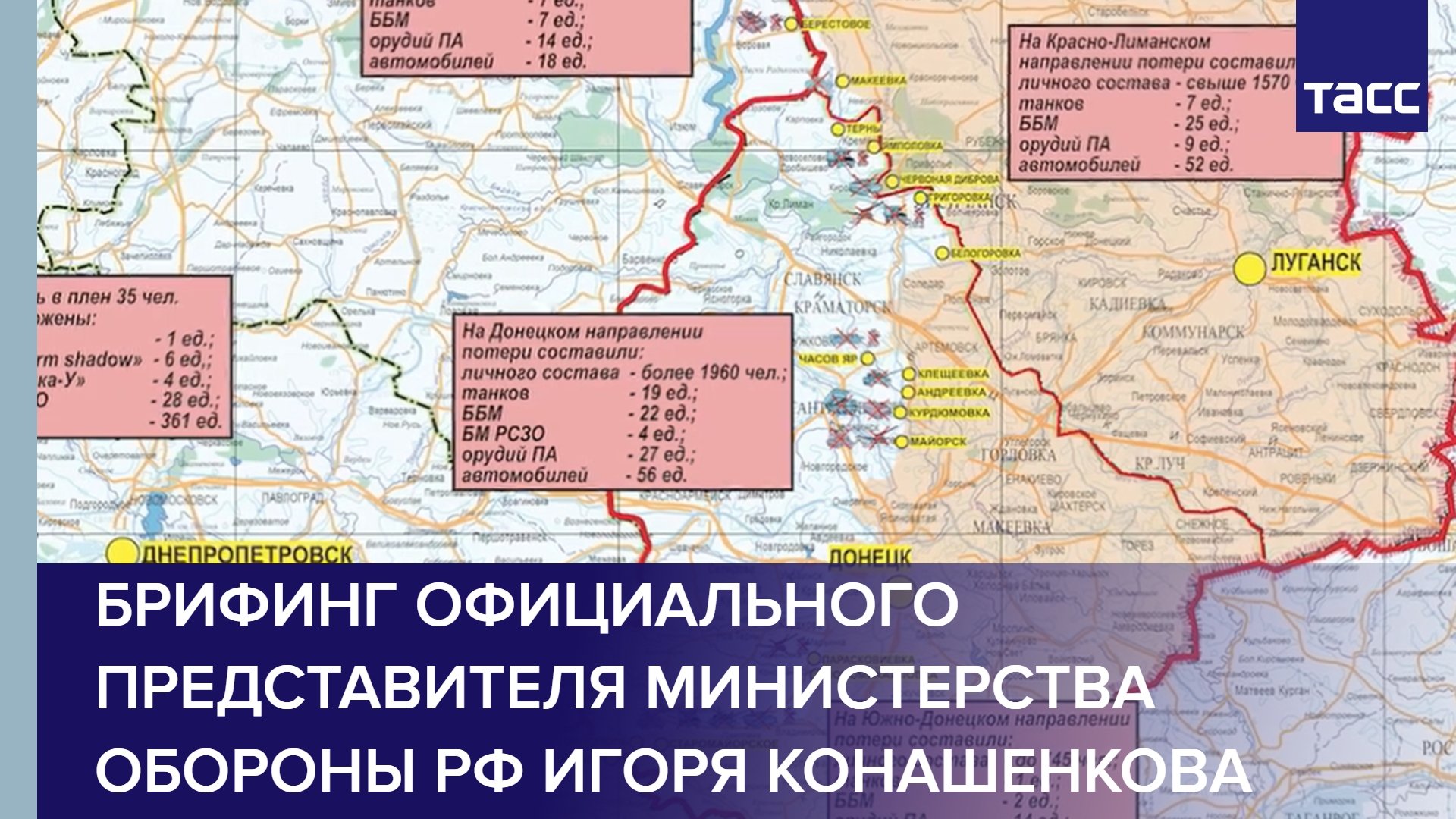 Положение об уничтожении. Положение об уничтожении