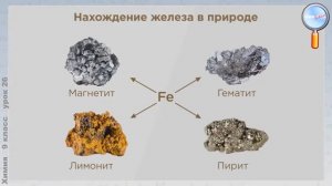 Химия 9 класс Железо
