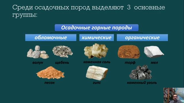 Тема 3. Литосфера, 6 класс смотреть онлайн