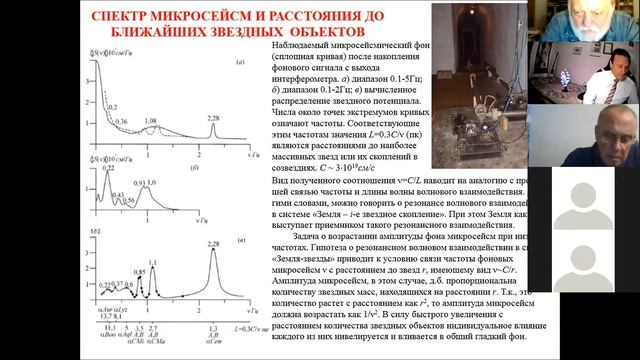 Научный семинар "ОСНОВАНИЯ ФУНДАМЕНТАЛЬНОЙ ФИЗИКИ" 21.10.2021 смотреть онлайн