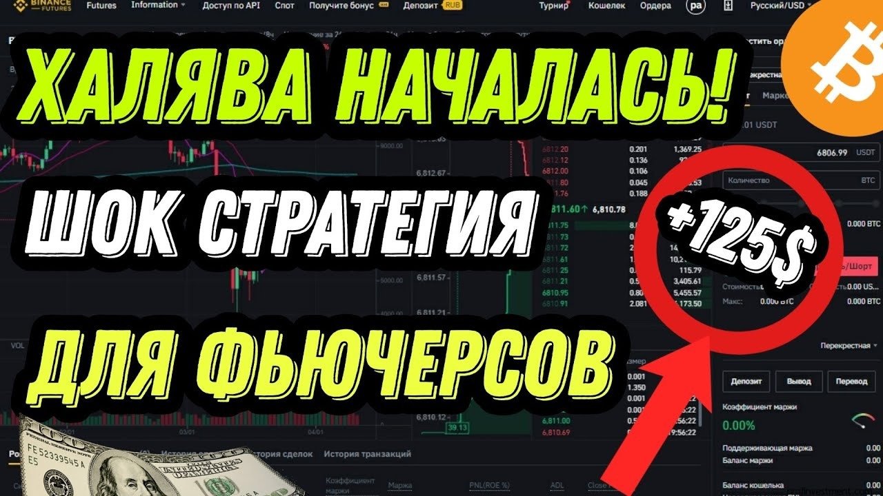 ФЬЮЧЕРСЫ БИНАНС. ТОРГОВЛЯ В КОМАНДЕ