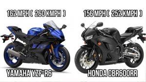 Yamaha YZF R6 vs Honda CBR600RR Comparison Review