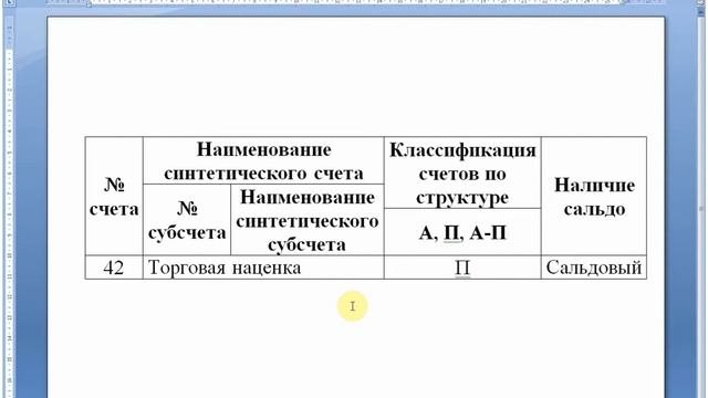 Счет 42 