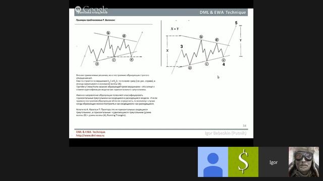 Вебинар 143. Почему так мало трейдеров использует волновой анализ на практике? смотреть онлайн