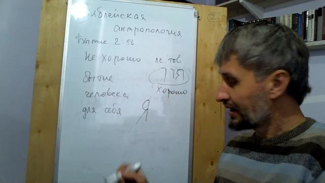 Библейская антропология. Бытие 2:18 "Не хорошо быть человеку для самого себя."
