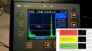 6. КРОПУС УД2В-П46. Уровни чувствительности.