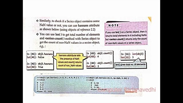 Python Pandas Series Slicing attributes & methods | Informatics practices Python Pandas in Malayala