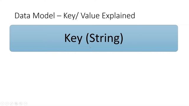 MongoDB Data Model | MongoDB Tutorials 2022 | NoSQL Database MongoDB