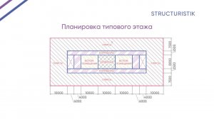 Урок 1 (Полная версия). Анализ исходный данный и принятие конструктивных решений