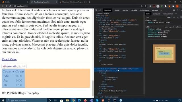 Python Regular Expression | Web Scraping Python | Data Visualization Using Python | Intellipaat