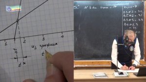 Урок 22 (осн). Подготовка к КР по теме 'Скорость'480 2x