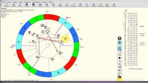 Профессиональное предназначение. Разбор Натальной карты Клиента