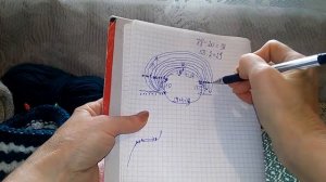 Детский свитер #регланПОГОН Расчет петель на погон Часть 1