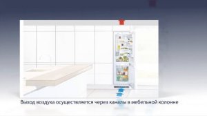 Система вентиляции для встраиваемых холодильников