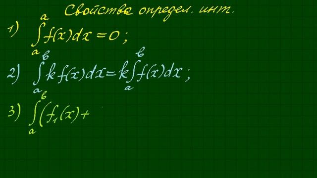 Определенный интеграл. Площадь трапеции.