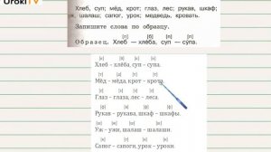 Упражнение 162 — Русский язык 2 класс (Климанова Л.Ф.) Часть 1