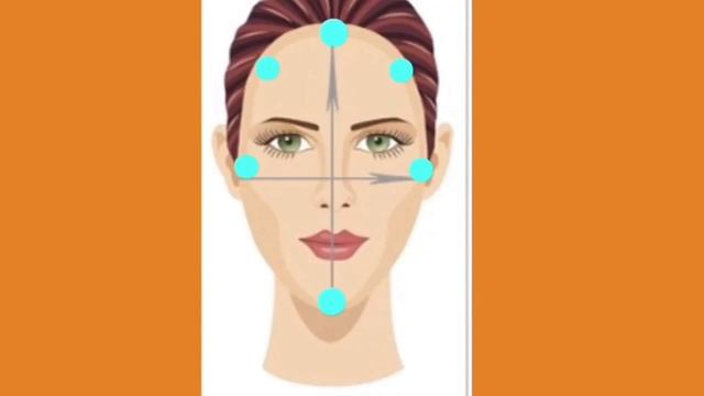 Бет пішінін қалай анықтаймыз? стрижка жасамас бұрын бет пішінін анықтап ал!☝ смотреть онлайн